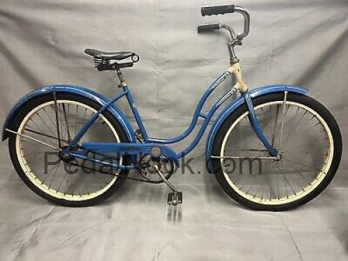 Schwinn Spitfire specs and reviews 